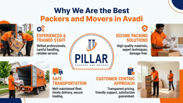 Why We Are the Best Packers and Movers in Avadi