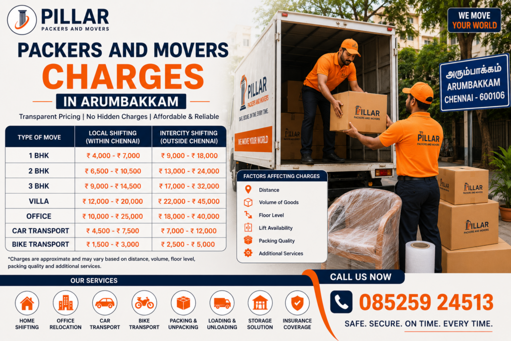 Packers and Movers Charges in Arumbakkam
