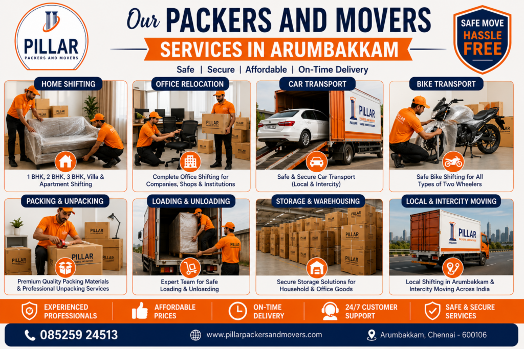 Our Packers and Movers Services in Arumbakkam